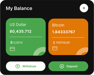 Painel de trading automatizado Prumo Possência apresentado em visão geral